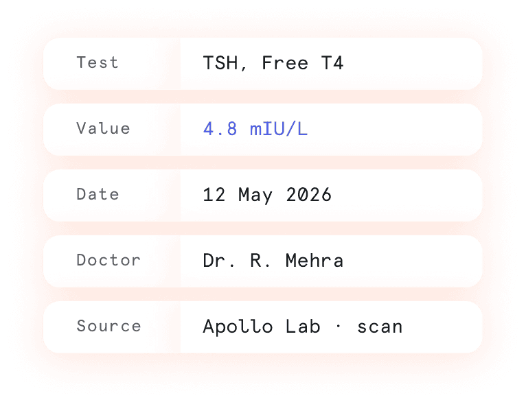 Fluent AI extracting data from a report